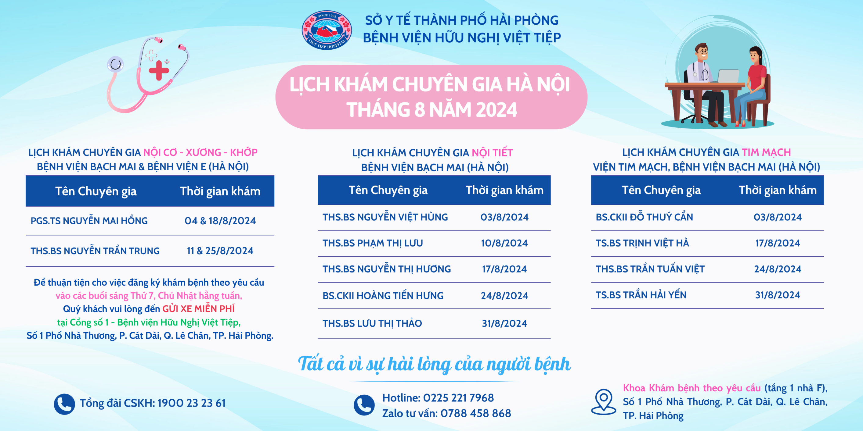 LỊCH KHÁM CHUYÊN GIA HÀ NỘI THÁNG 8 NĂM 2024 TẠI BỆNH VIỆN HỮU NGHỊ VIỆT TIỆP